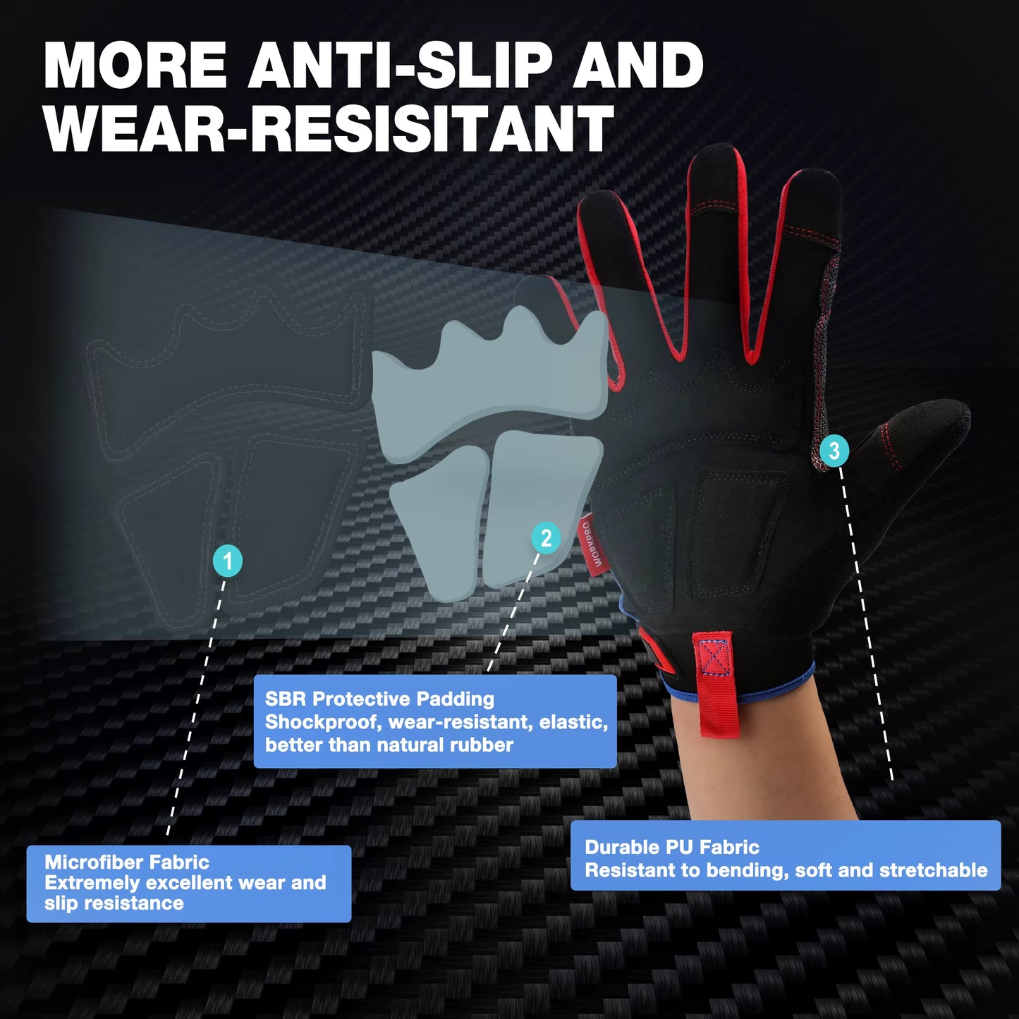 Touchscreen Full Finger Work Gloves – Durable, Non-Slip, Breathable & Compatible with All Devices
