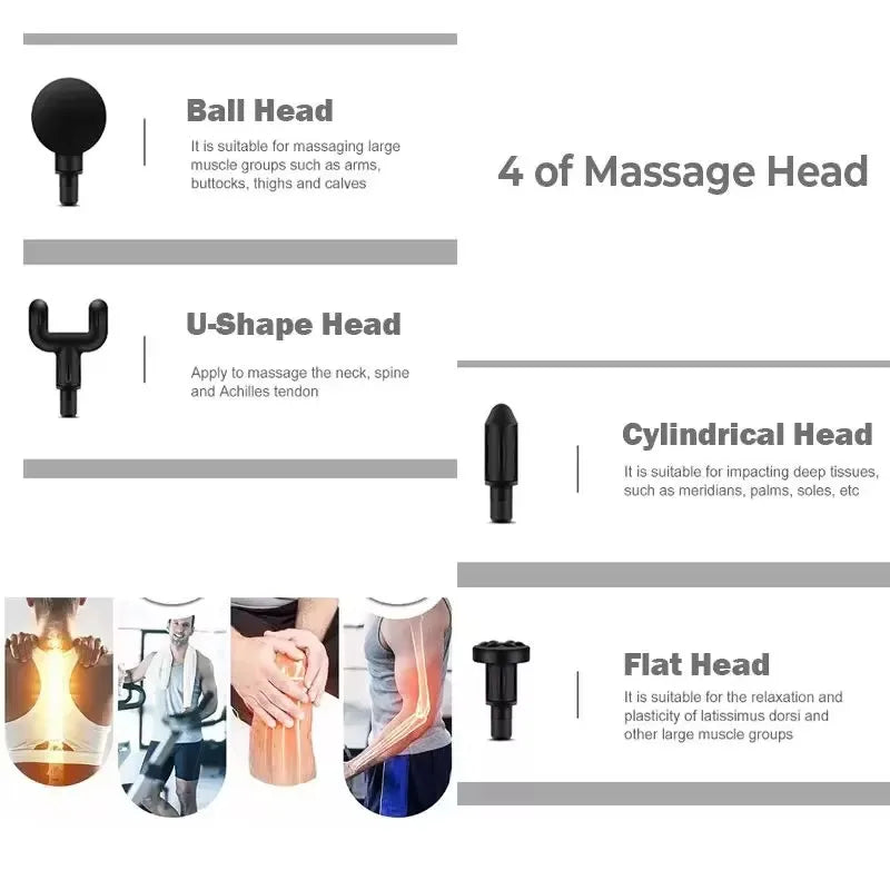 The power in your hands – Professional massage gun for ultimate relief!